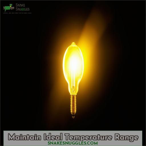 Maintain Ideal Temperature Range