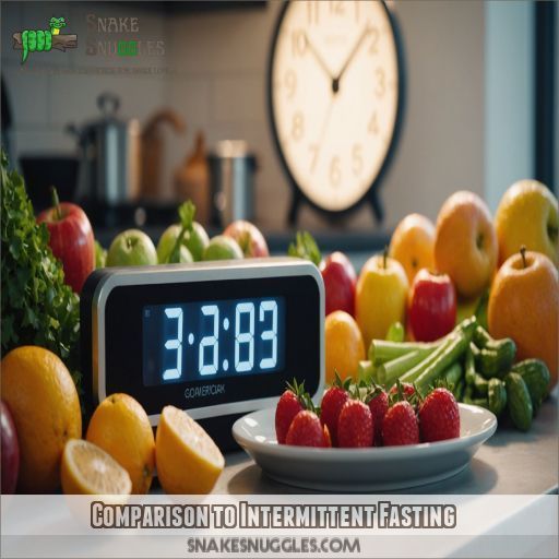 Comparison to Intermittent Fasting