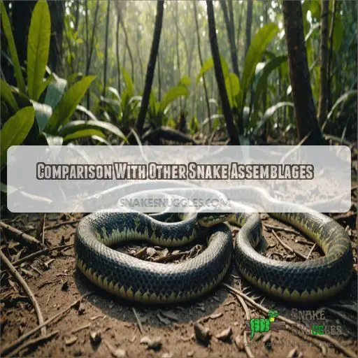 Comparison With Other Snake Assemblages