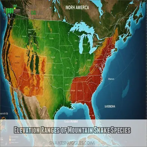 Elevation Ranges of Mountain Snake Species