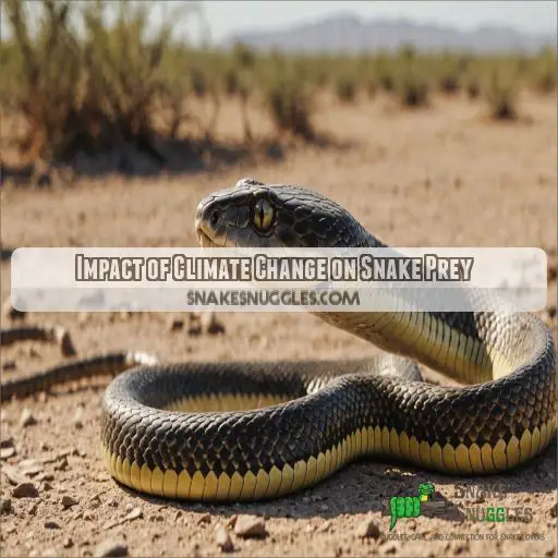 Impact of Climate Change on Snake Prey