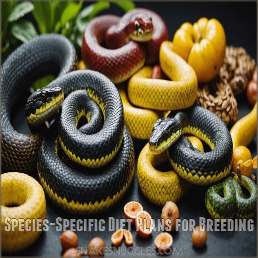 Species-Specific Diet Plans for Breeding