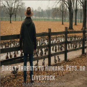 Direct Threats to Humans, Pets, or Livestock