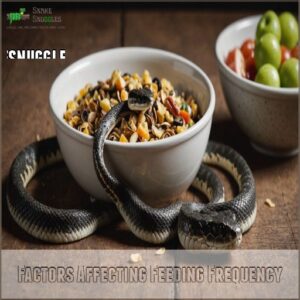 Factors Affecting Feeding Frequency