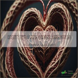 Heart and Blood Vessel Disorders