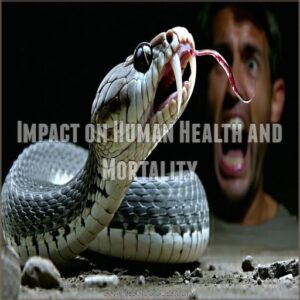 Impact on Human Health and Mortality