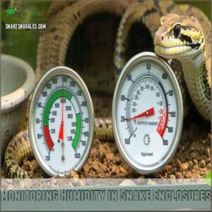 Monitoring Humidity in Snake Enclosures