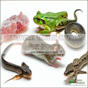 Nutritional Value of Different Prey Options