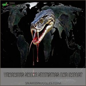 Venomous Snake Statistics and Impact