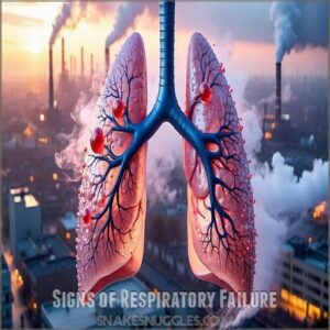 Signs of Respiratory Failure