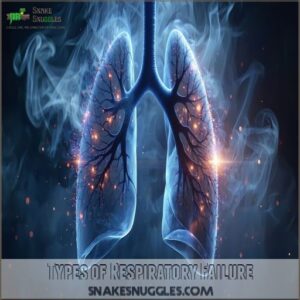 Types of Respiratory Failure