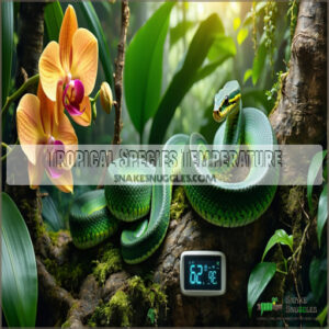 Tropical Species Temperature