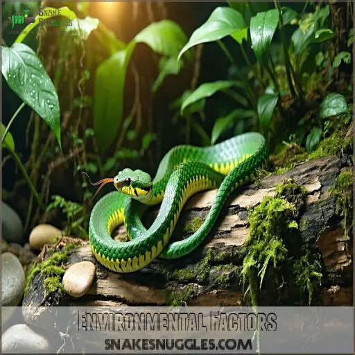 Beautiful view of Nutrition Plan For Snakes