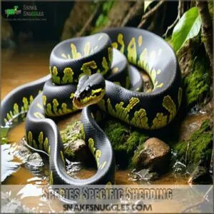 Species Specific Shedding Species Specific Shedding
