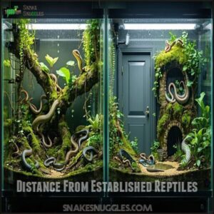 Distance From Established Reptiles