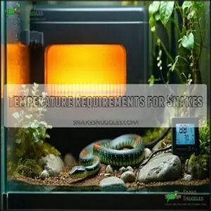 Temperature Requirements for Snakes Temperature Requirements for Snakes