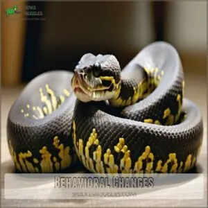 Behavioral Changes Behavioral Changes