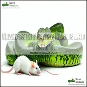 Changes in Feeding Habits and Appetite Changes in Feeding Habits and Appetite