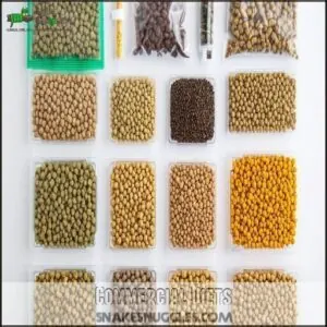 Commercial Diets Commercial Diets
