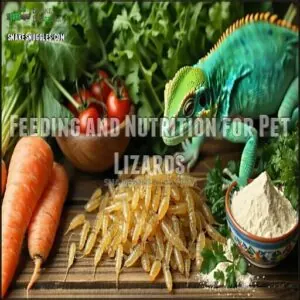 Feeding and Nutrition for Pet Lizards Feeding and Nutrition for Pet Lizards