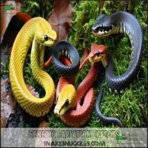 Genetic Variation Effects