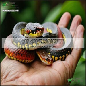 Pet Snake Longevity