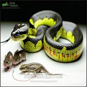 Prey Size and Type Prey Size and Type