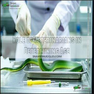 Role of Veterinarians in Determining Age