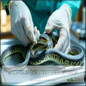 Symptoms and Treatment Options Symptoms and Treatment Options