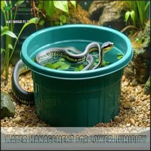 Water Management for Lower Humidity Water Management for Lower Humidity