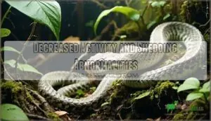 decreased activity and shedding abnormalities decreased activity and shedding abnormalities