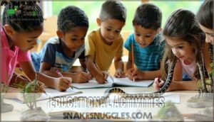 educational activities