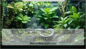 environmental factors and feeding frequency