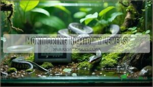 monitoring humidity levels
