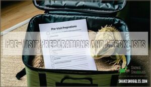 pre-visit preparations and checklists