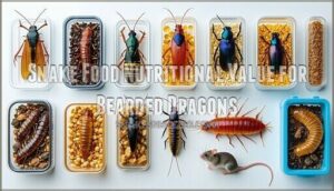 snake food nutritional value for bearded dragons