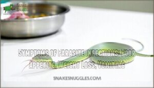 symptoms of parasite infections: poor appetite, weight loss, vomiting