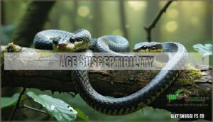 age susceptibility