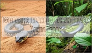 comparing inland taipan and black mamba venom