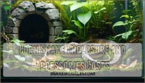 corn snake enclosure and accessories costs