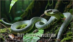 diet-driven evolution