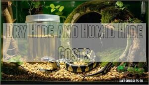 dry hide and humid hide costs