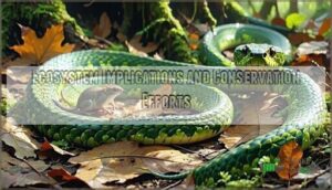 ecosystem implications and conservation efforts