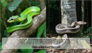 food habits and predation