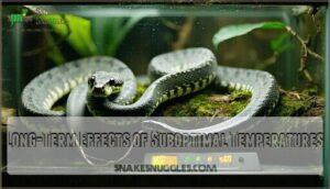 long-term effects of suboptimal temperatures