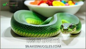 loss of appetite