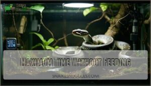 maximum time without feeding