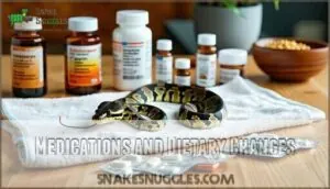 medications and dietary changes medications and dietary changes