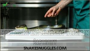 monitoring and managing weight in captivity