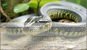 overview of snake respiratory viral infections
